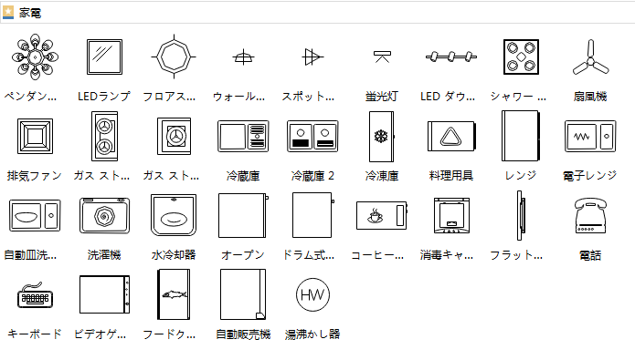 プロな間取り図記号